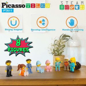 8 Piece Family Character Figure Set | Toy Figures & Playsets Imaginative Learning Multi