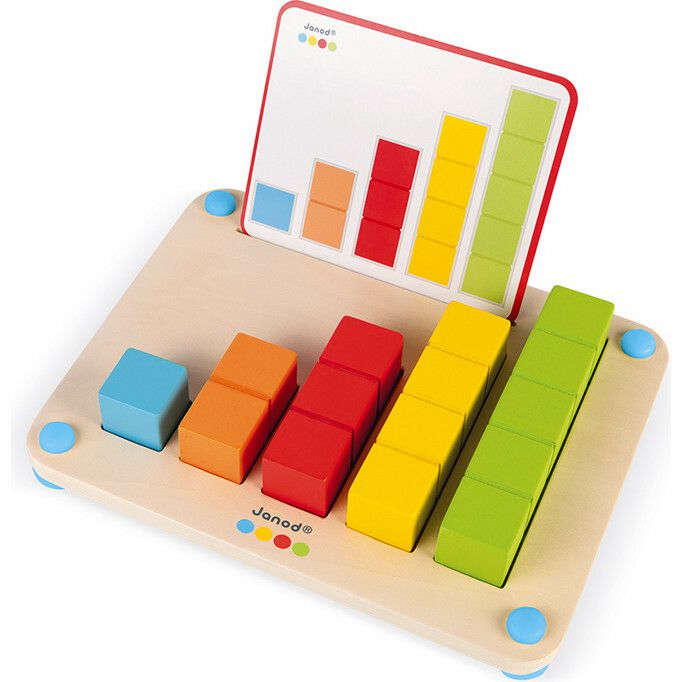 How To Count | Educational Toys Educational Toys Educational Toys