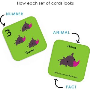 What’S The Number? Number Flashcards | Educational Toys Educational Toys Educational Toys